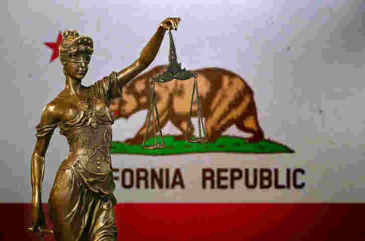 California's Unitary Method of Taxation