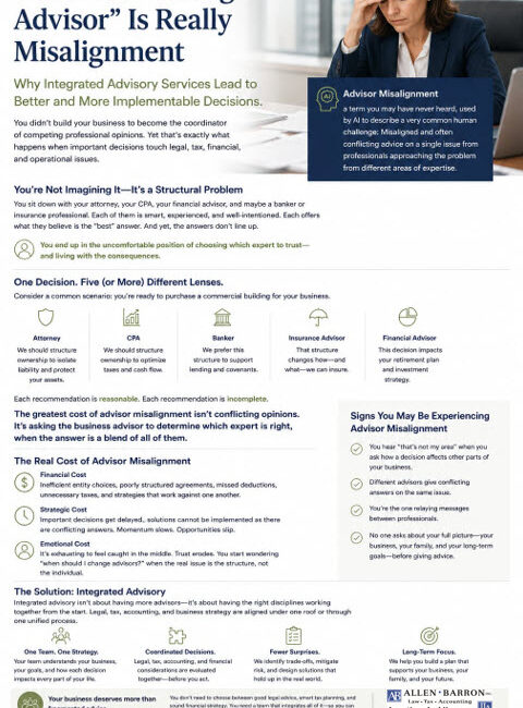 AB Integrated Advisory Services copyright Allen Barron Incorporated