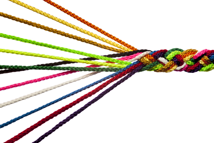 Individual strands woven together, representing the coordination of tax, legal, accounting, business, financial, and estate planning