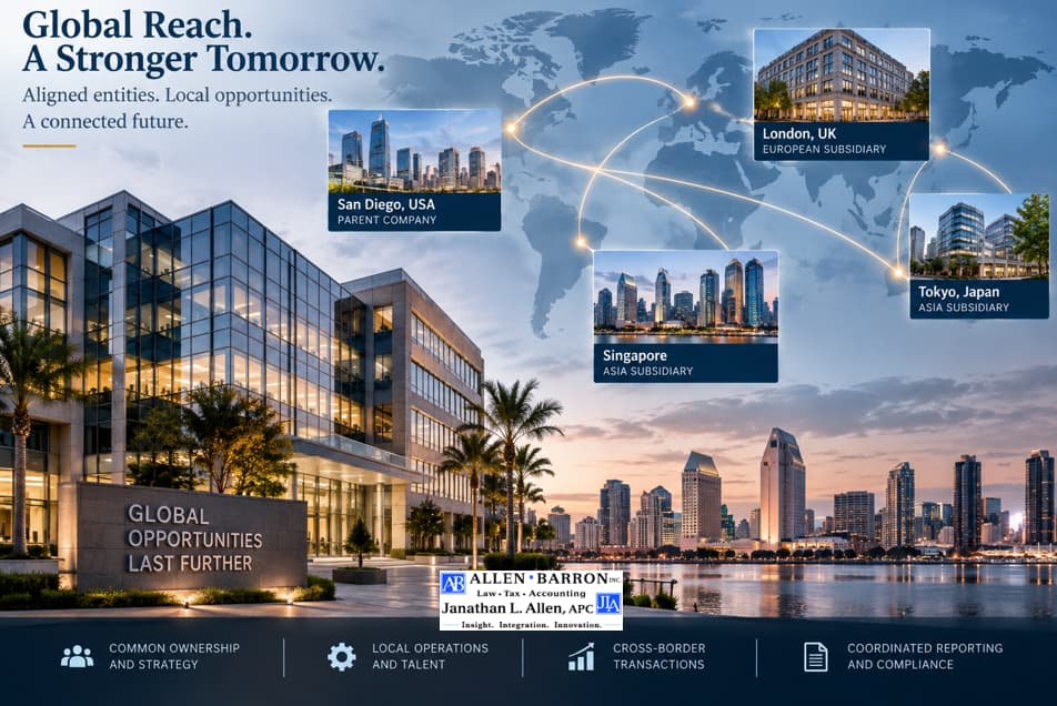 International cross-border business infographic